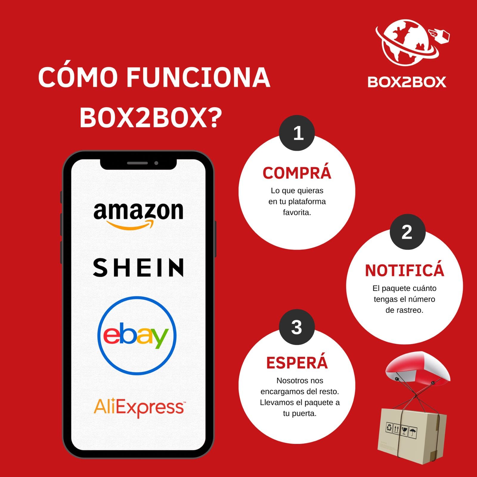BOX2BOXCR – Compra en línea y recibe tus paquetes rápido y seguro desde ...